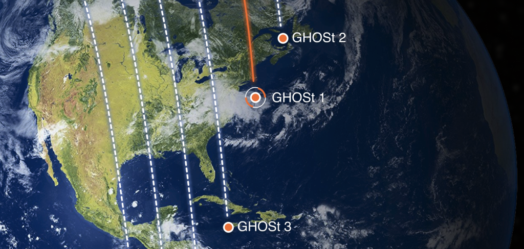 GHOSt constellation orbiting Earth