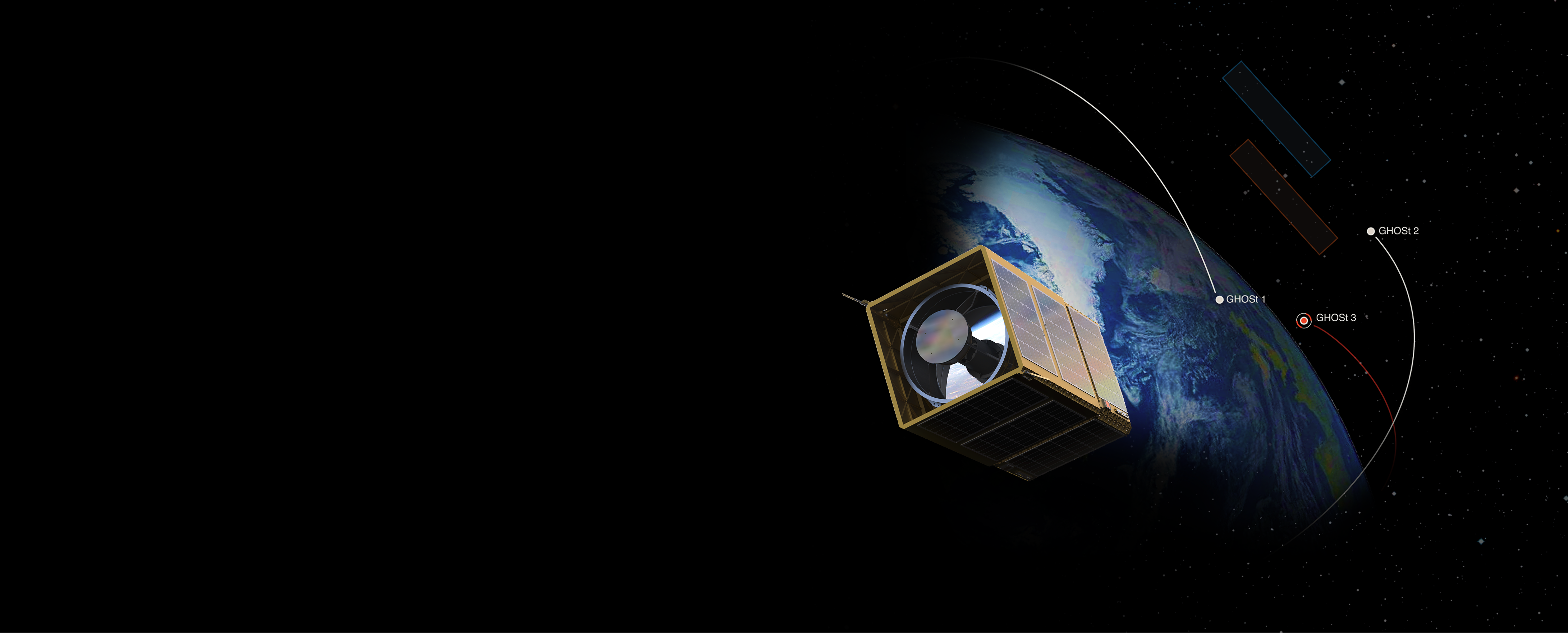 SIGMA Data — Earth with GHOSt hyperspectral satellite and orbital constellation