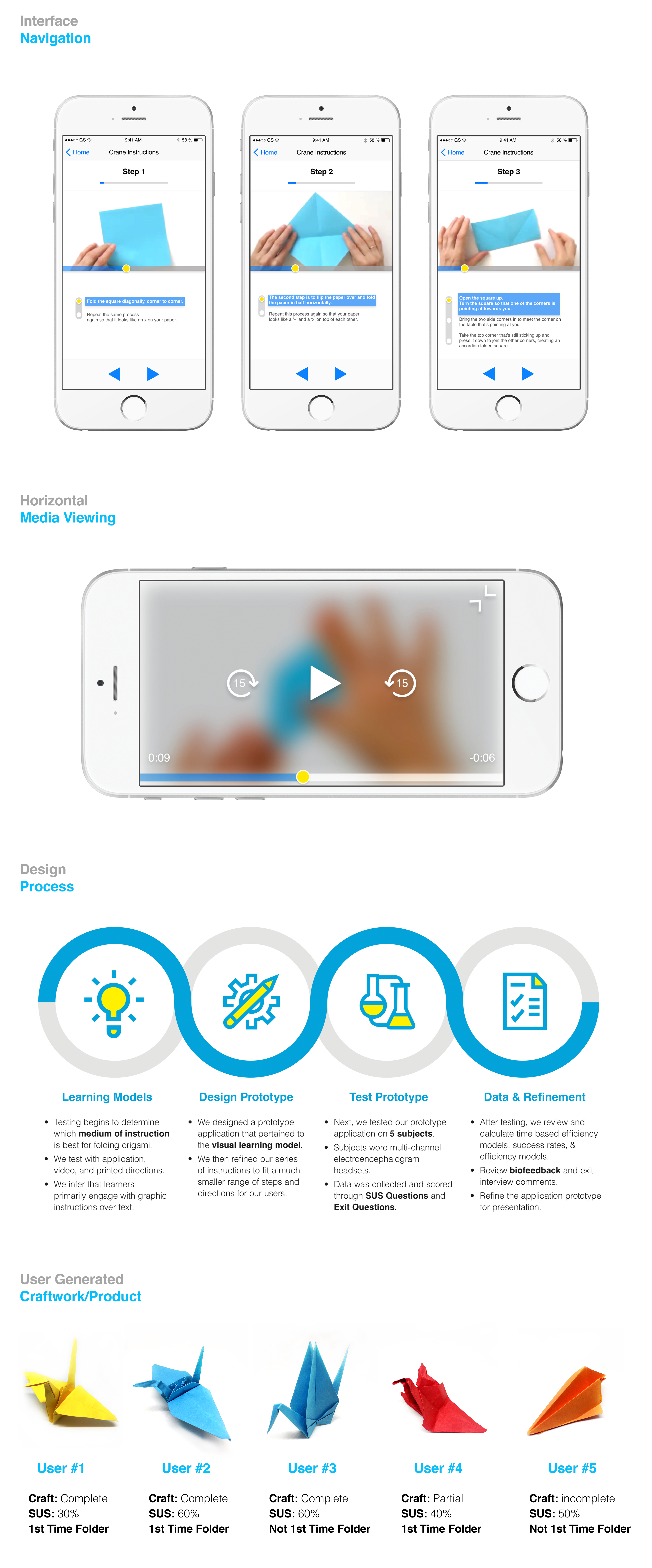 Poster Series of Public and Private Schools