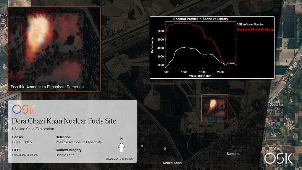 GEOINT presentation slide - OSK map deliverable