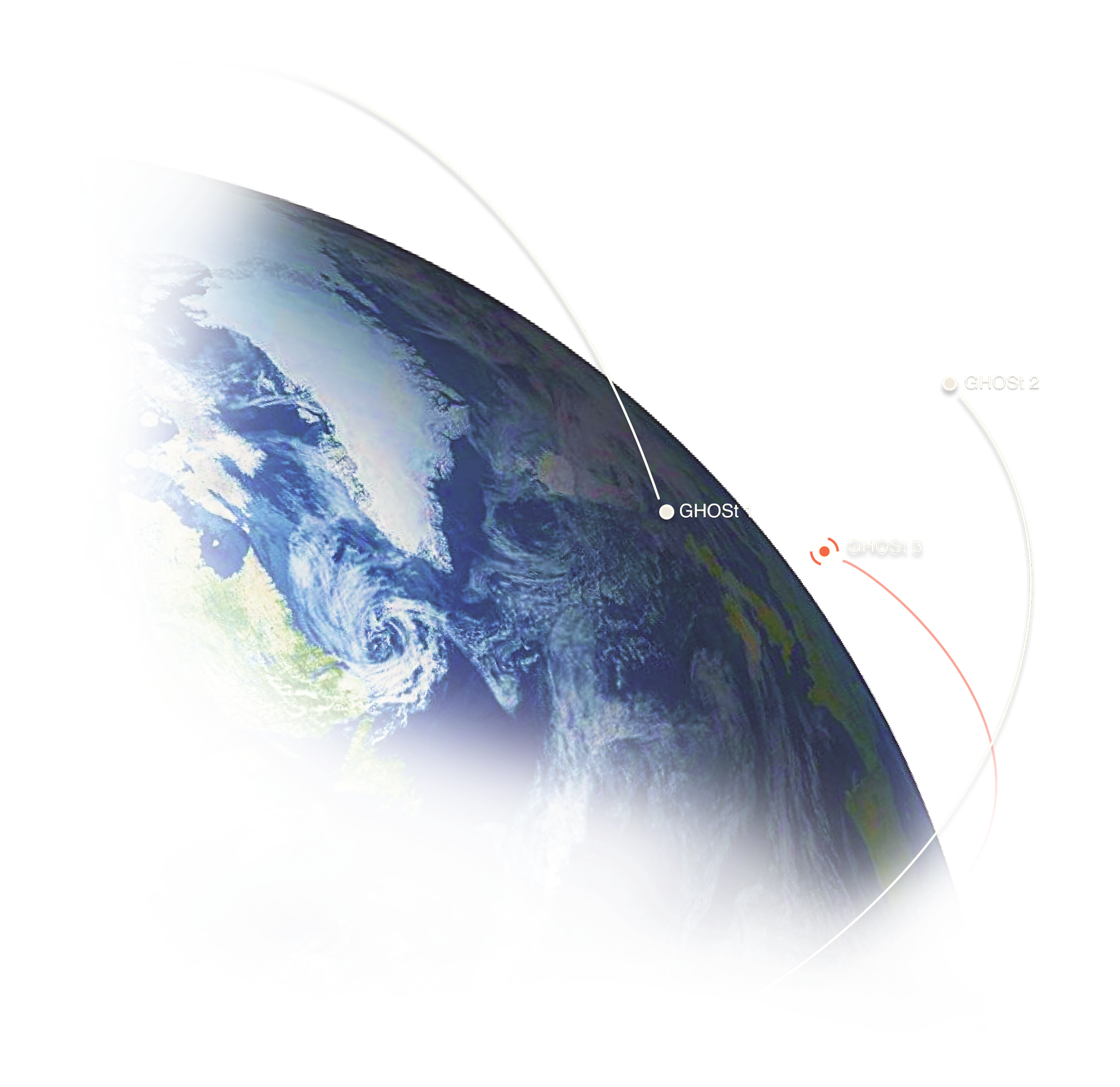 SIGMA Data globe