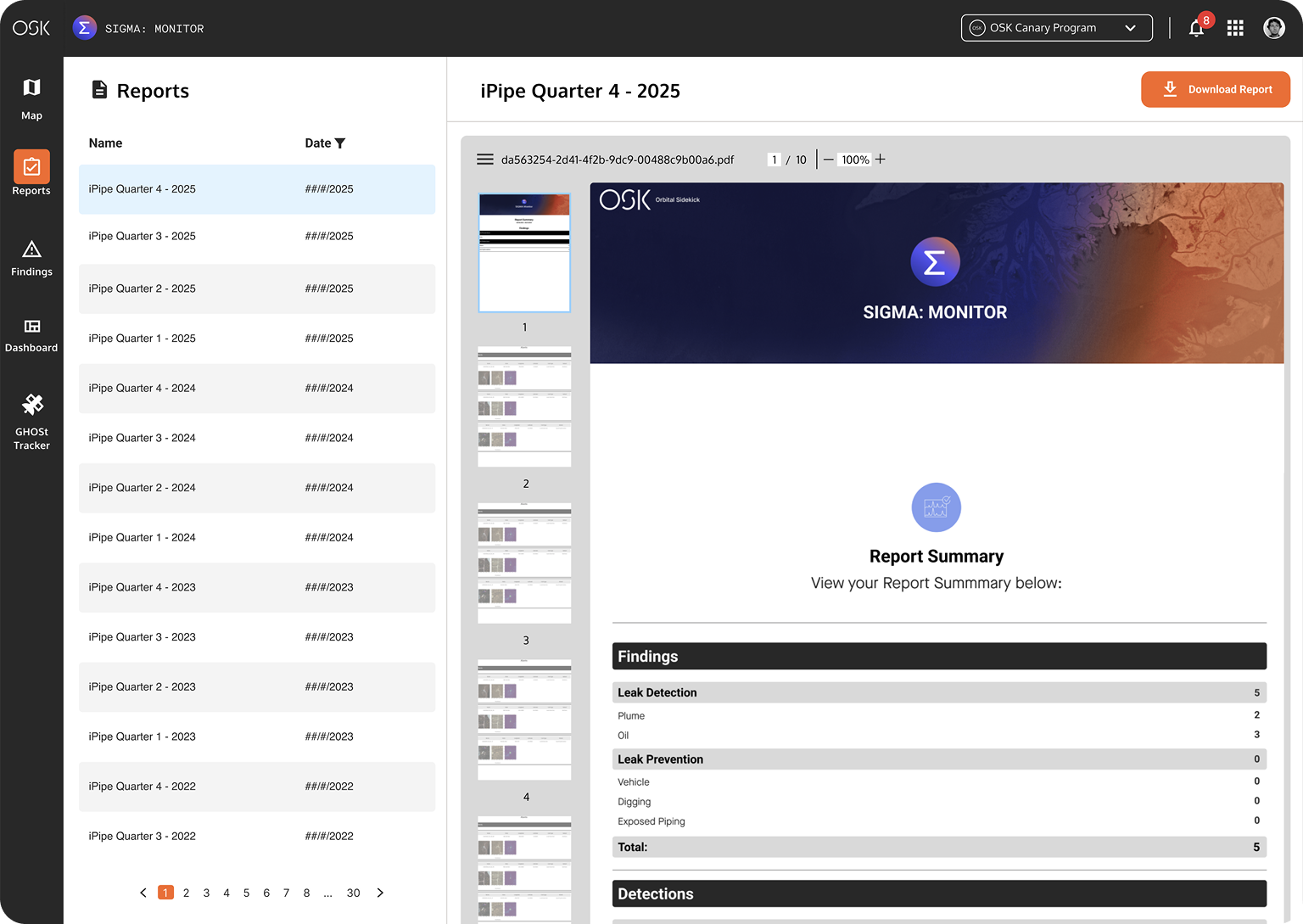 SIGMA Monitor Reports